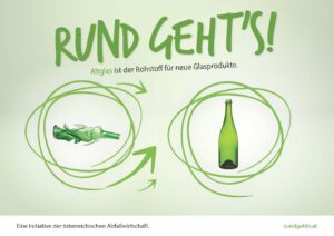 Grafik Altglas ist Rohstoff für neue Glasprodukte