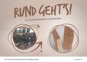 Grafik wie aus Altholz wieder Sperrholzplatten entstehen können