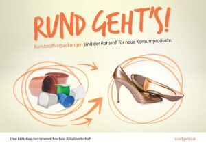 Grafik Kunststoffverpackungen werden zu Damenschuhen