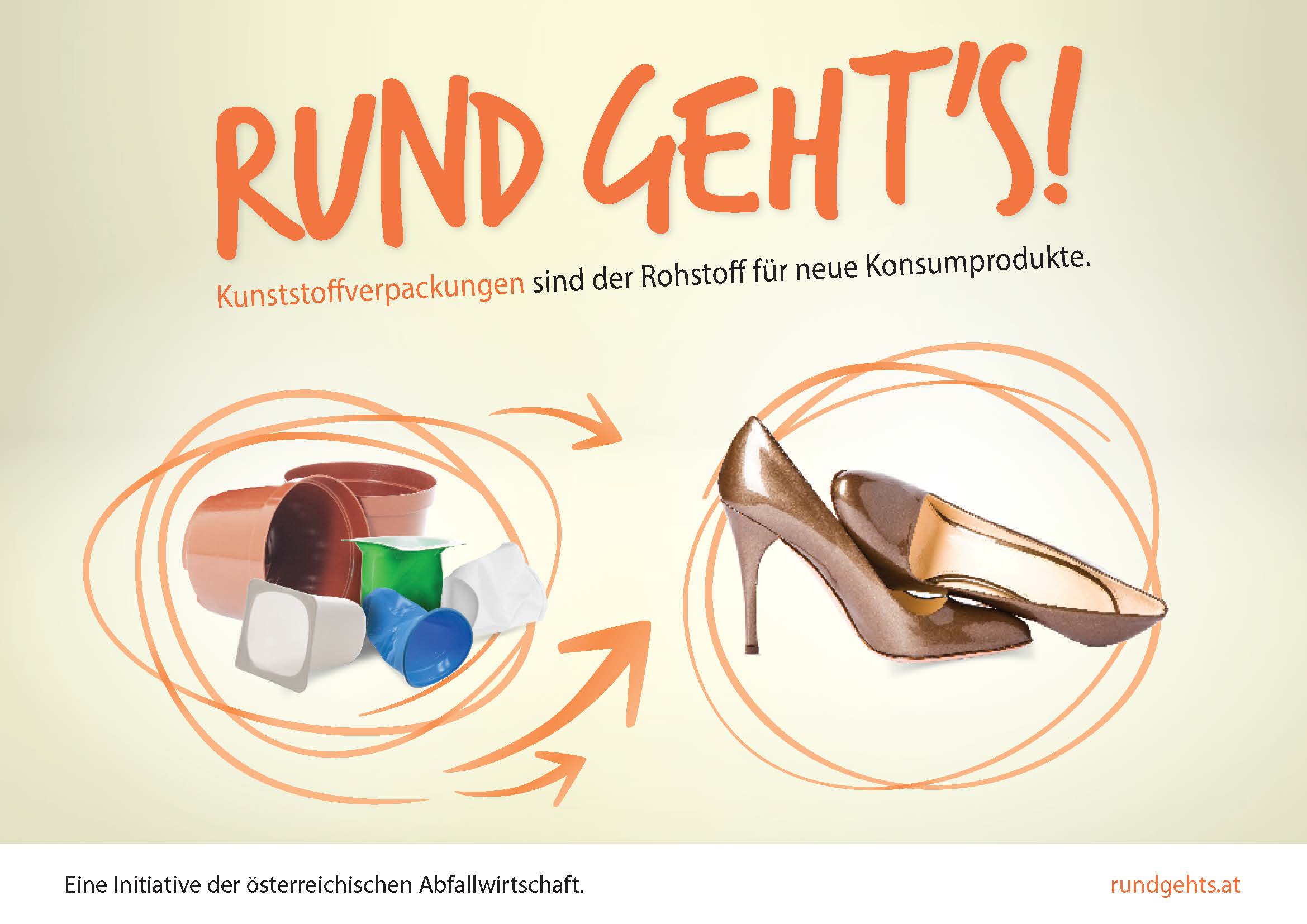 Grafik Kunststoffverpackungen werden zu Damenschuhen
